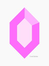 Discord Server boosts